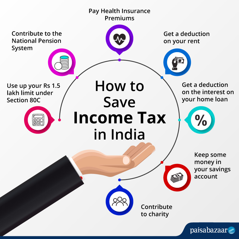 Tips on How to Save Income Tax Photo