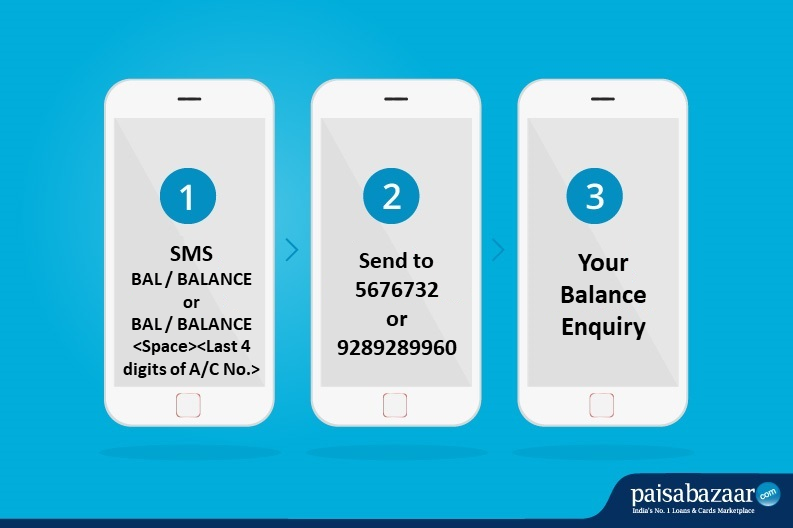 IDFC First Bank Balance Check by SMS